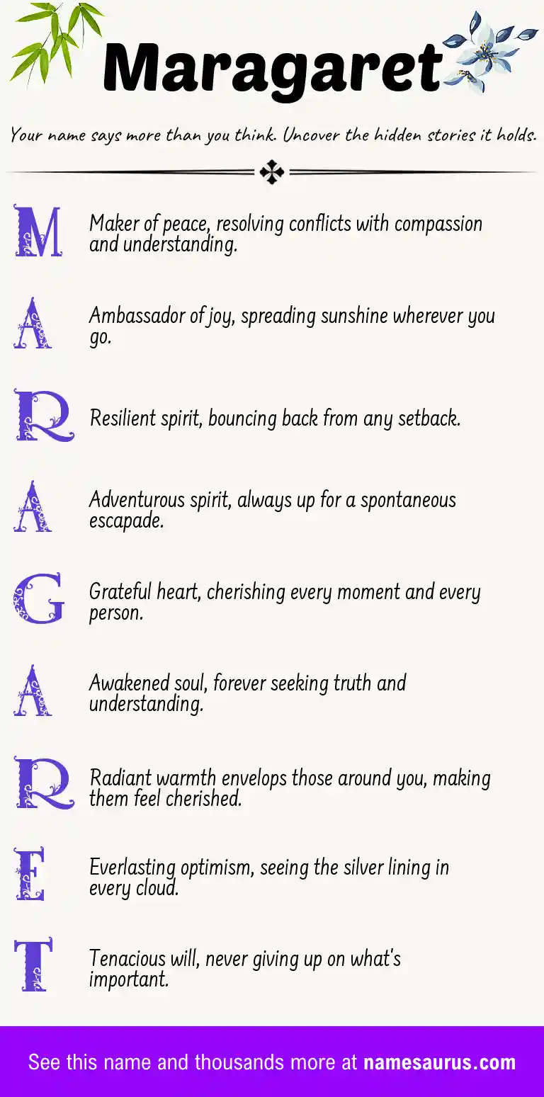 Acrostic poem about Maragaret.
