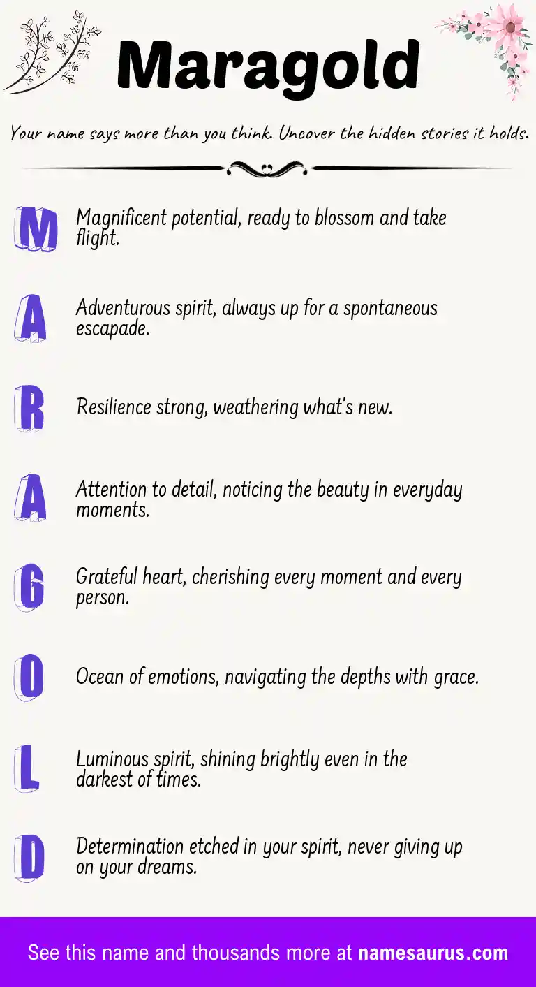 Acrostic poem about Maragold.