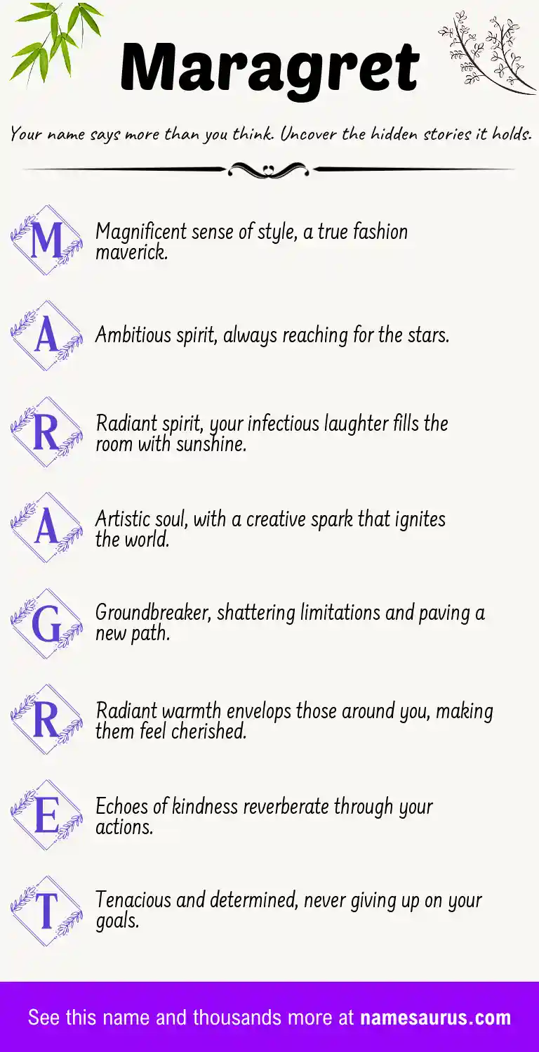 Acrostic poem about Maragret.