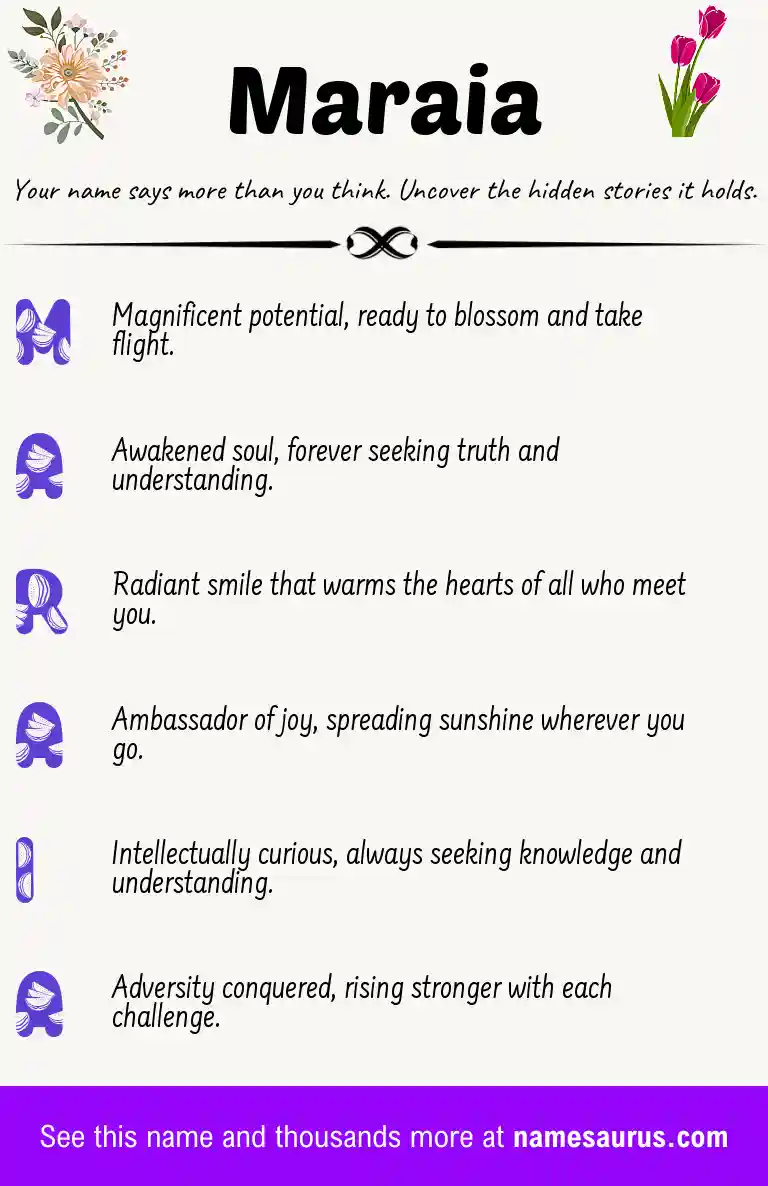 Acrostic poem about Maraia.