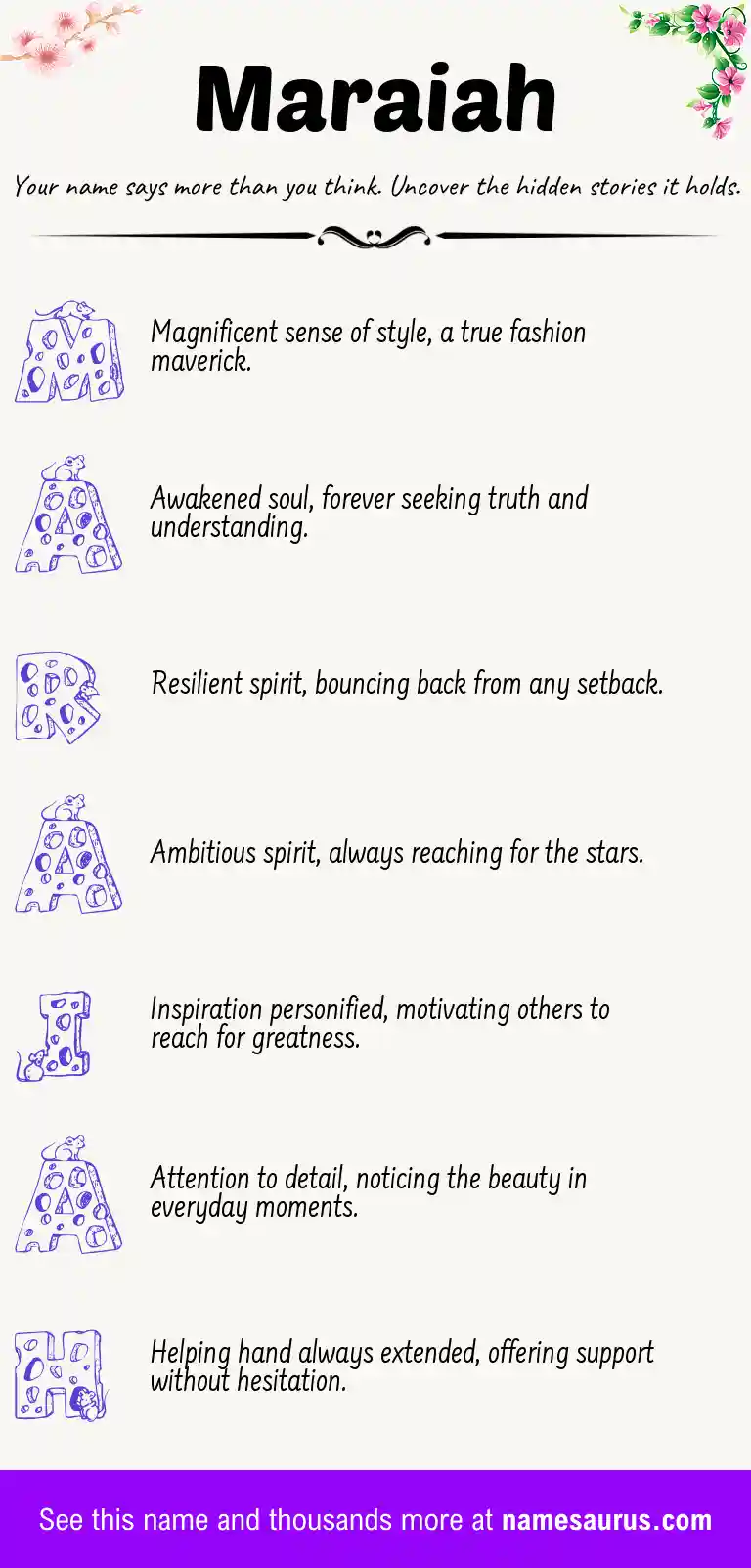 Acrostic poem about Maraiah.