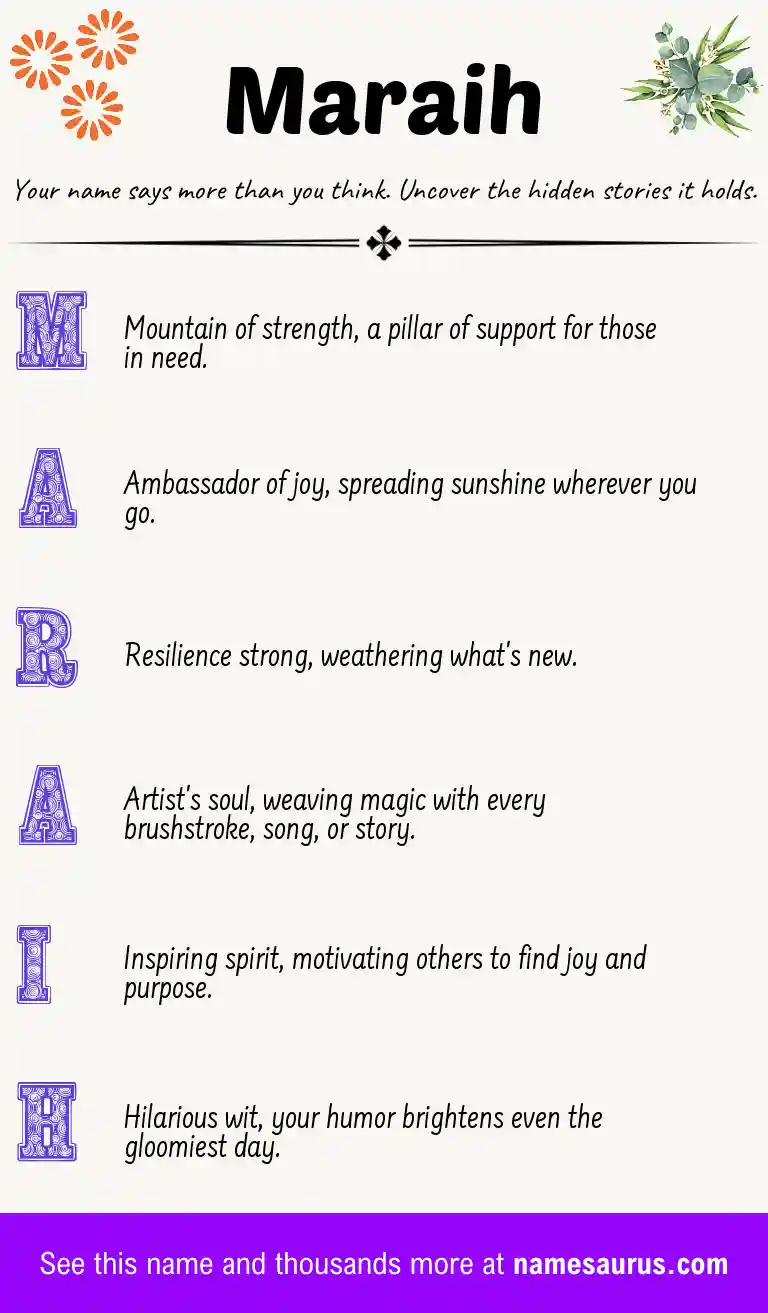 Acrostic poem about Maraih.