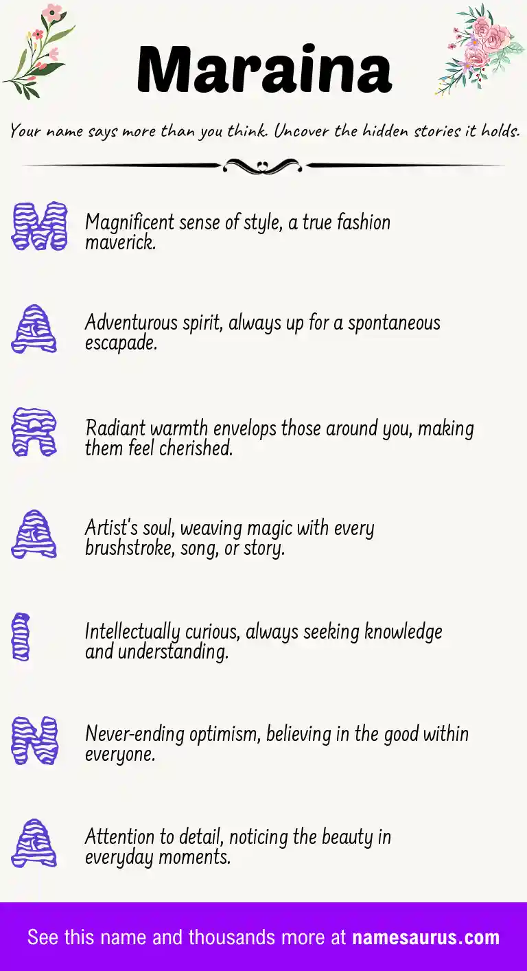 Acrostic poem about Maraina.