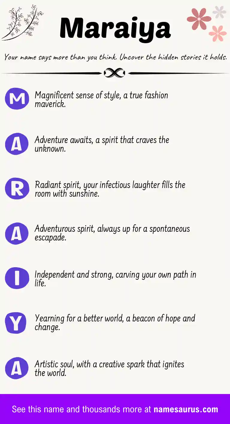Acrostic poem about Maraiya.