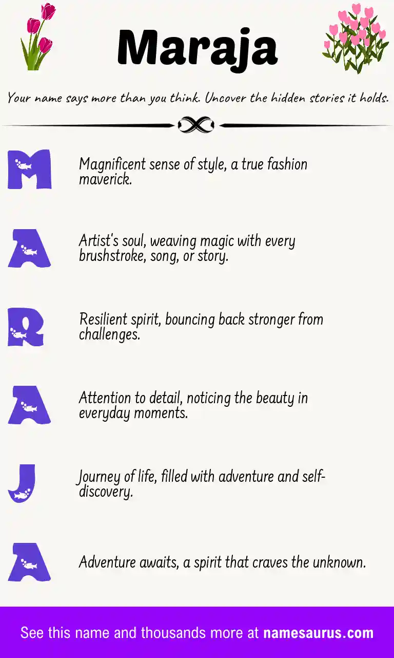 Acrostic poem about Maraja.