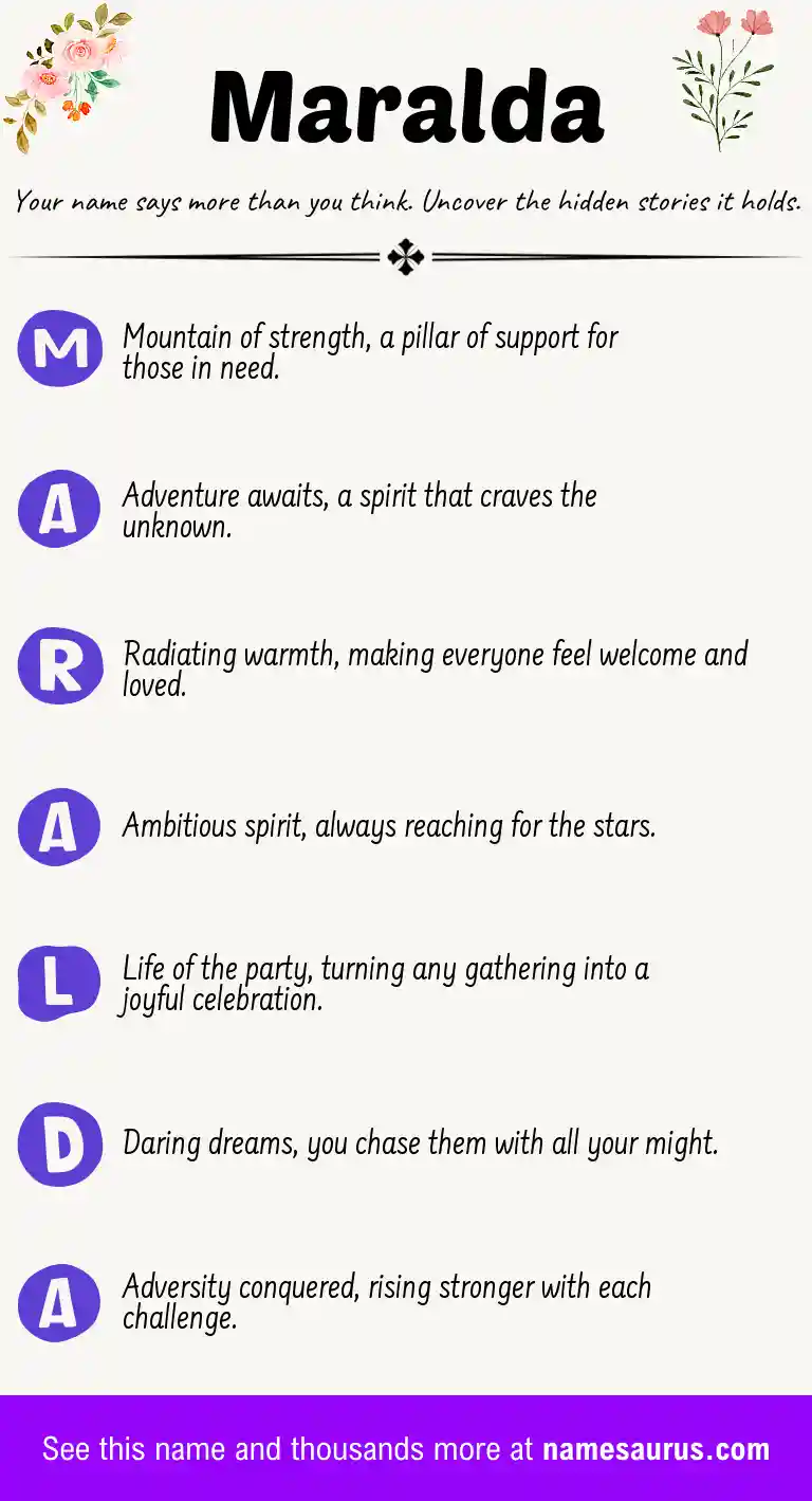 Acrostic poem about Maralda.