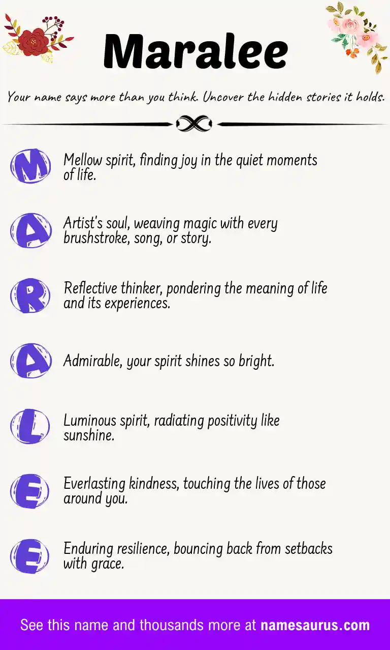 Acrostic poem about Maralee.