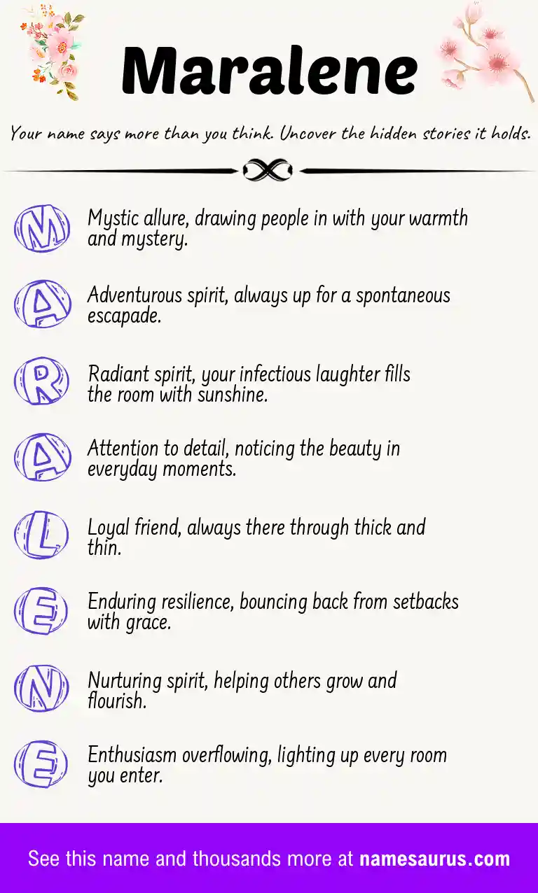 Acrostic poem about Maralene.