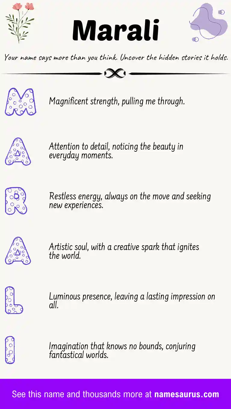 Acrostic poem about Marali.