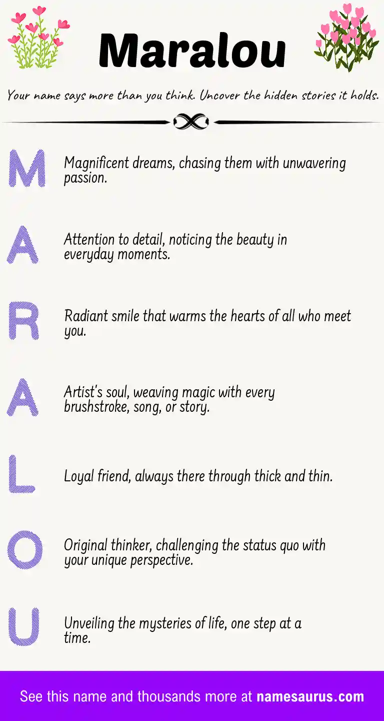 Acrostic poem about Maralou.