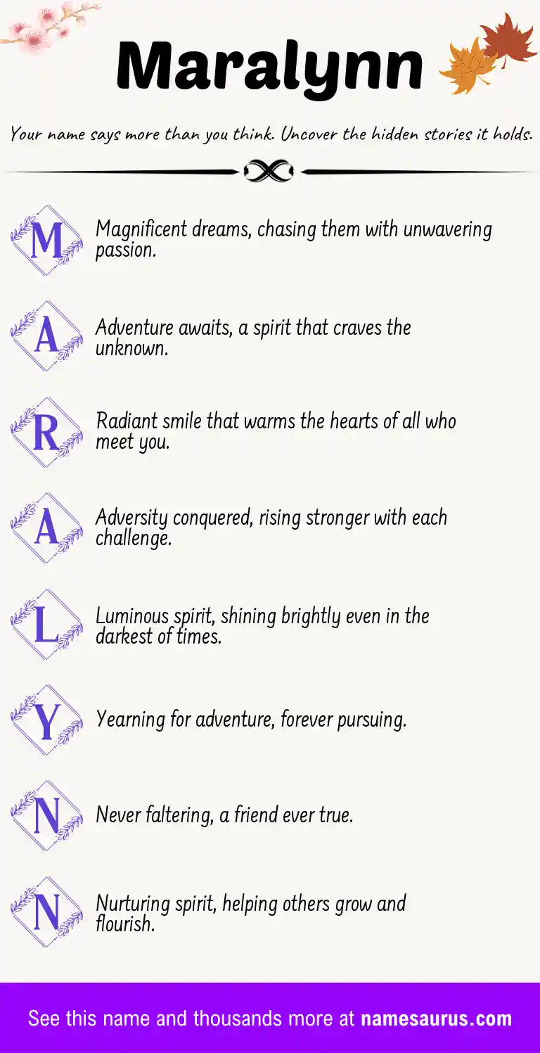 Acrostic poem about Maralynn.