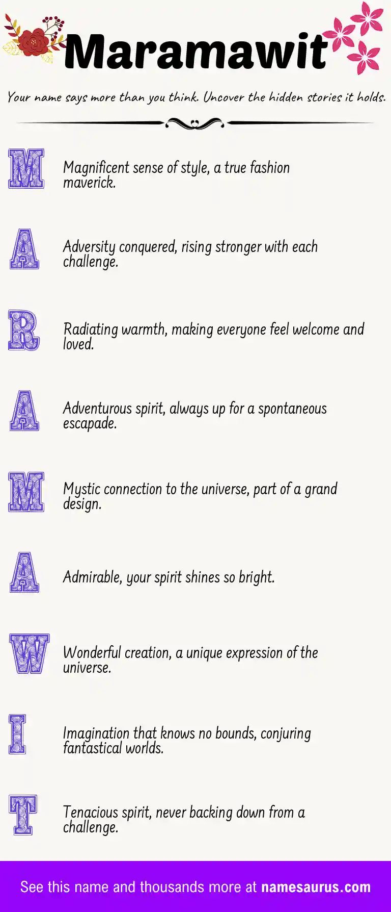 Acrostic poem about Maramawit.