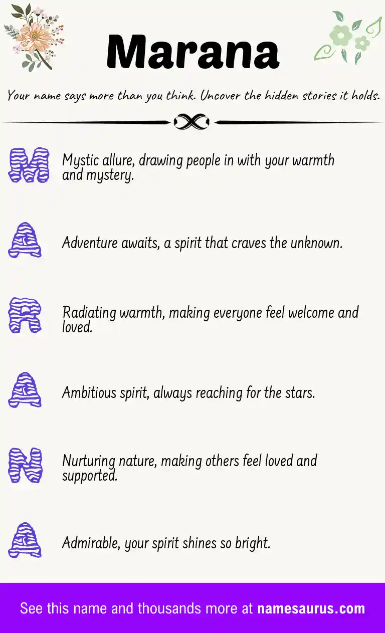 Acrostic poem about Marana.
