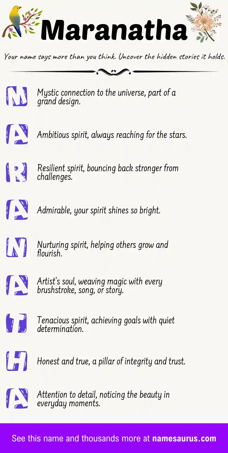 Acrostic poem about Maranatha.