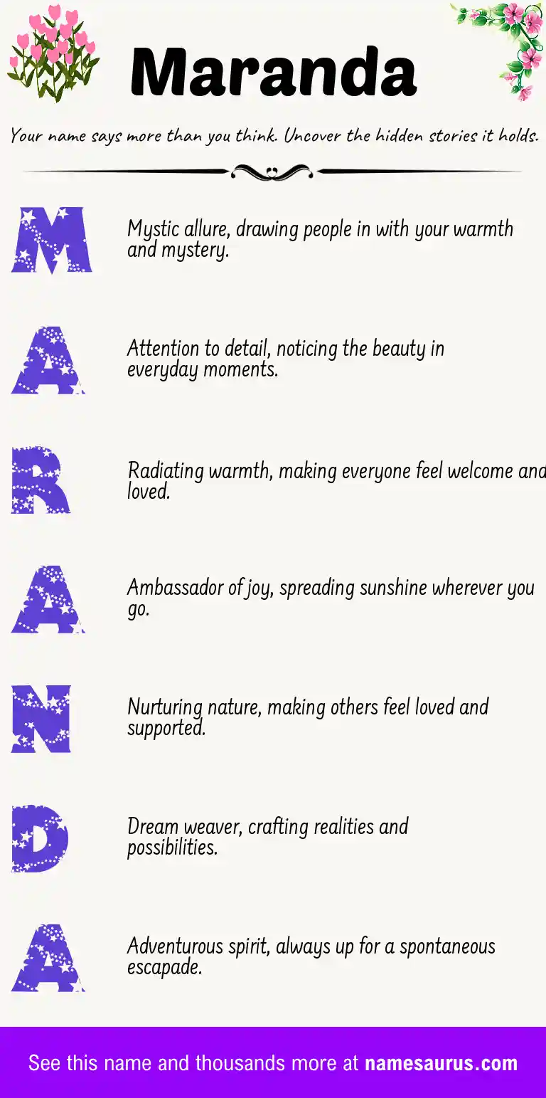 Acrostic poem about Maranda.
