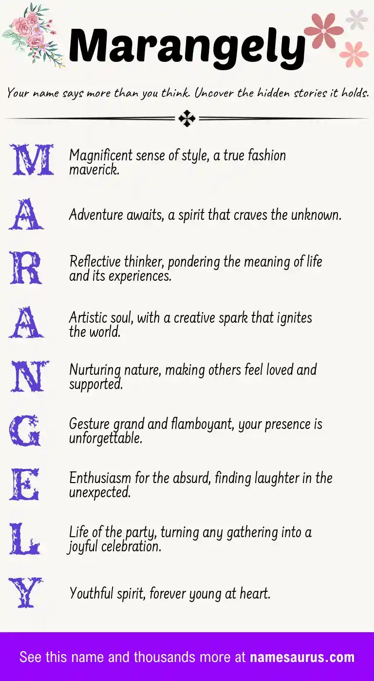 Acrostic poem about Marangely.