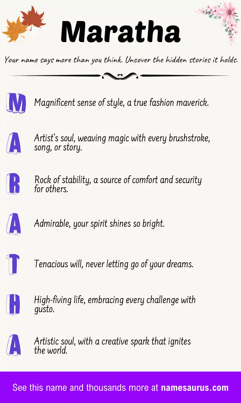 Acrostic poem about Maratha.