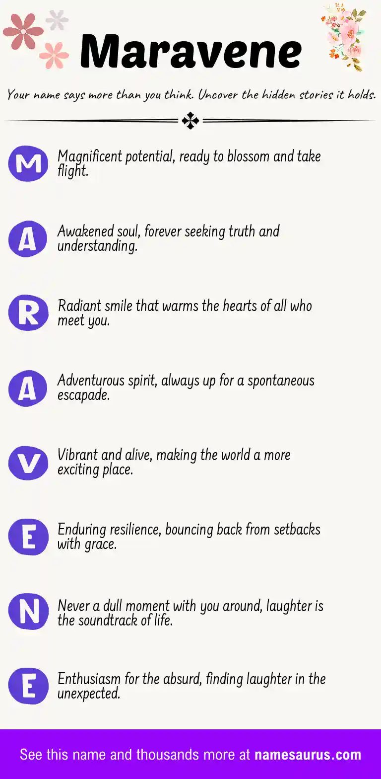 Acrostic poem about Maravene.