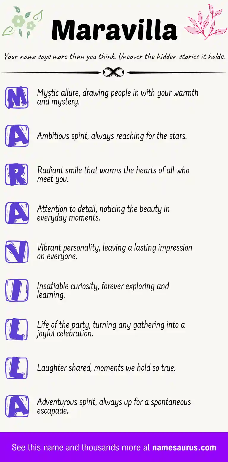 Acrostic poem about Maravilla.