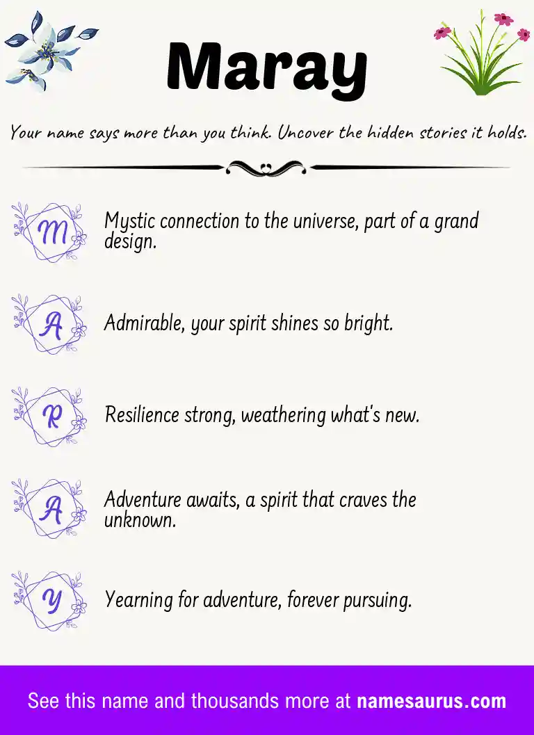 Acrostic poem about Maray.