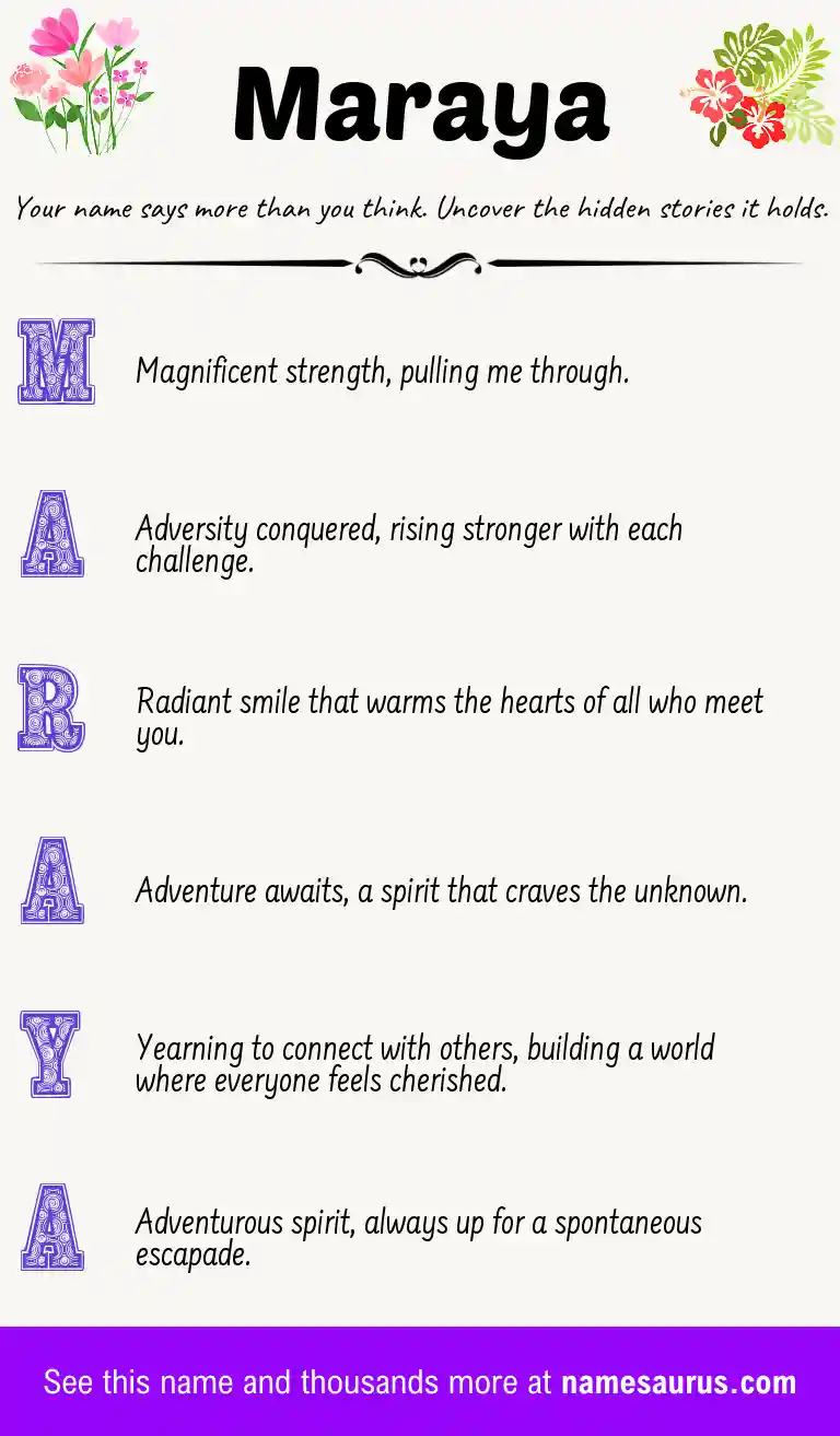 Acrostic poem about Maraya.