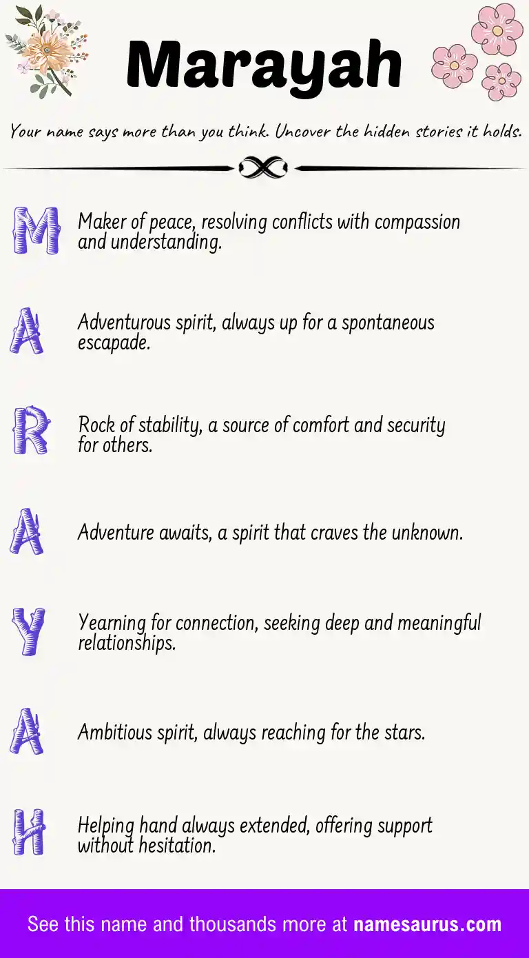 Acrostic poem about Marayah.
