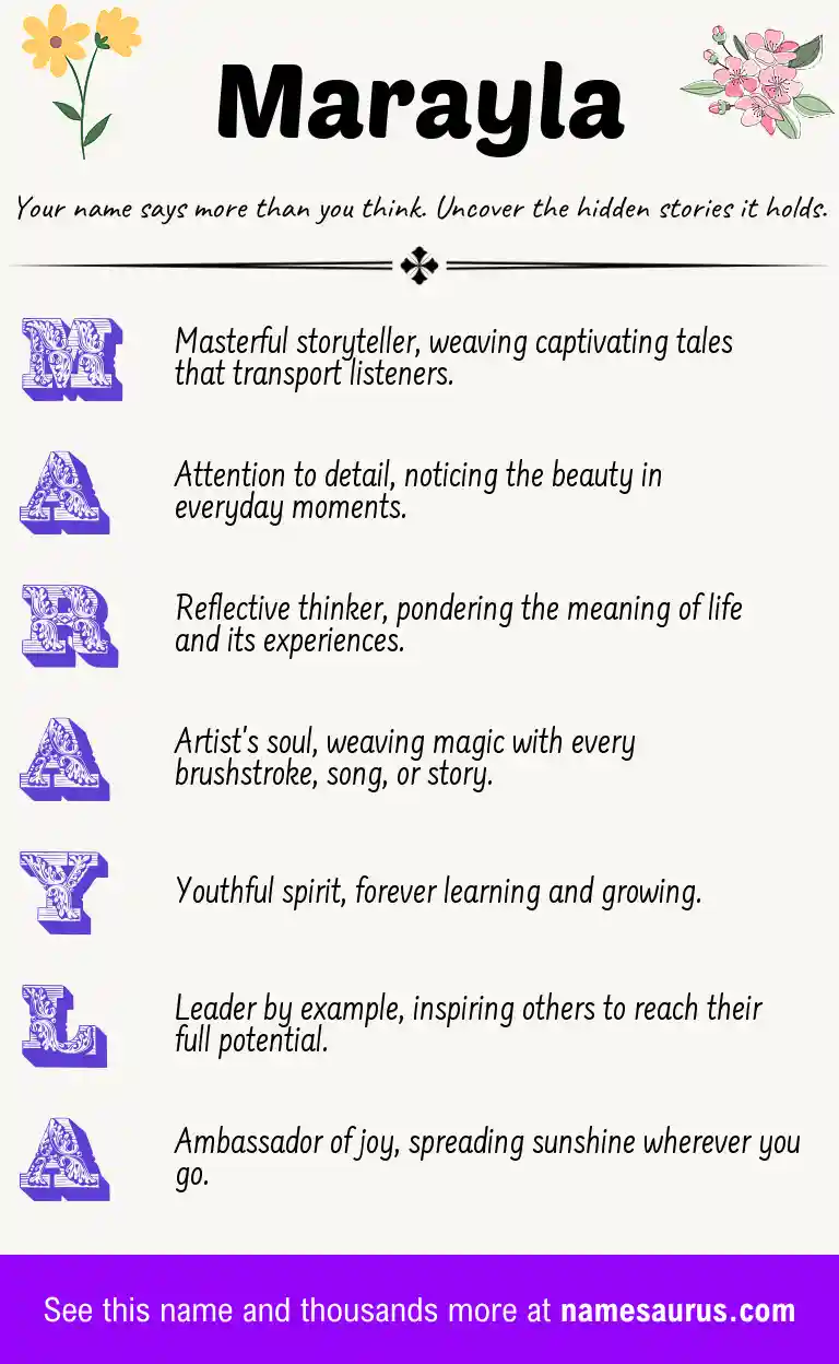 Acrostic poem about Marayla.