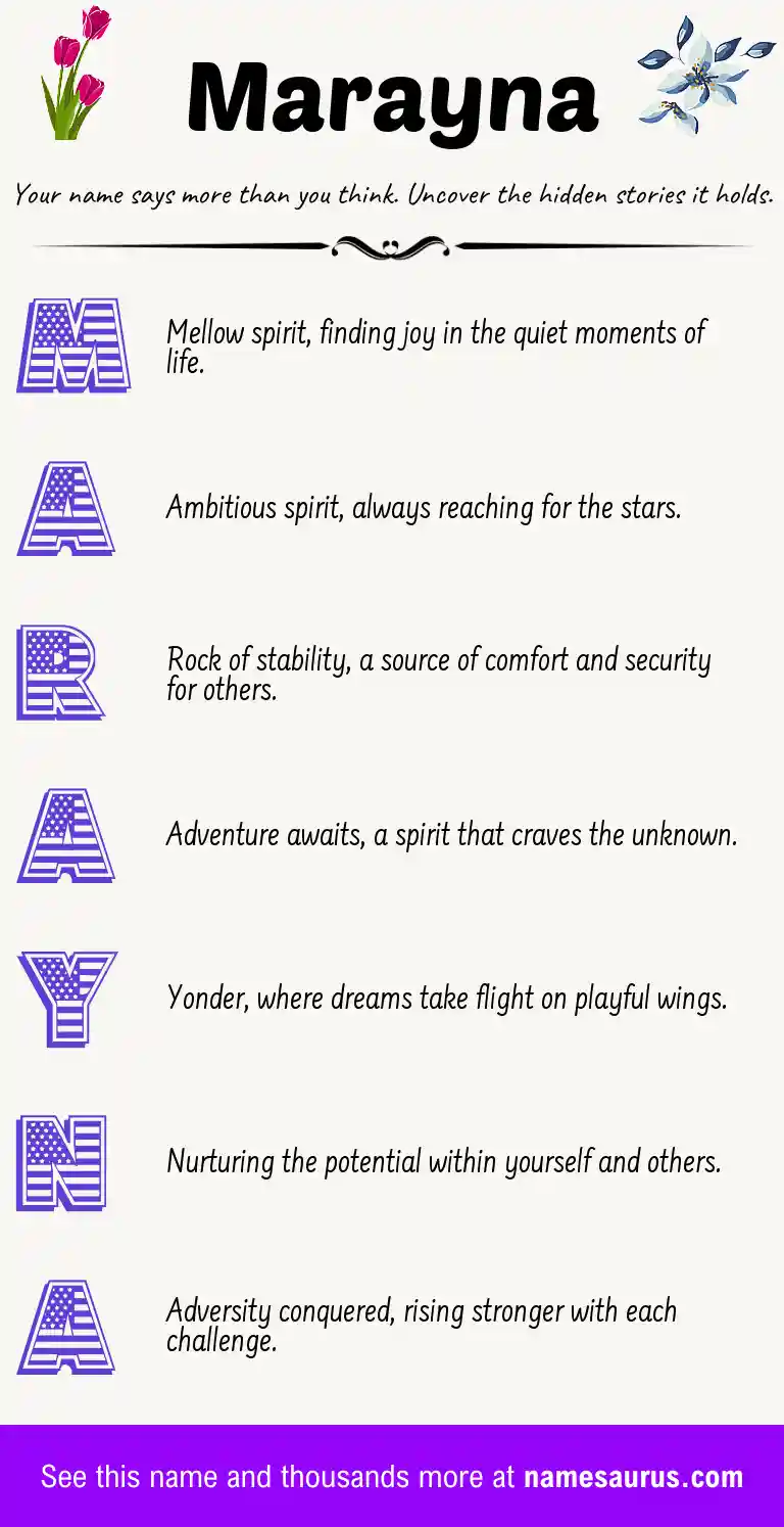 Acrostic poem about Marayna.