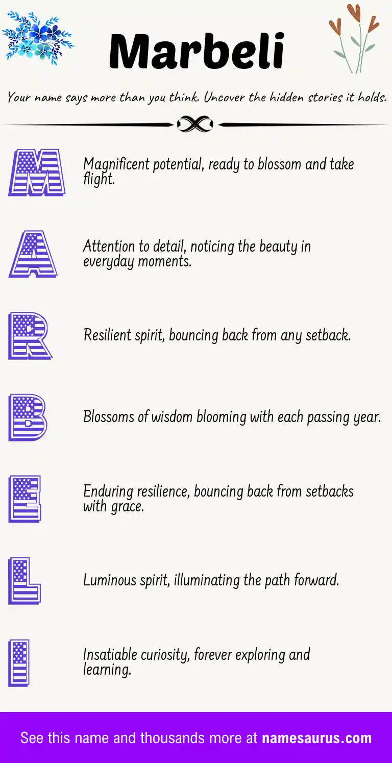 Acrostic poem about Marbeli.