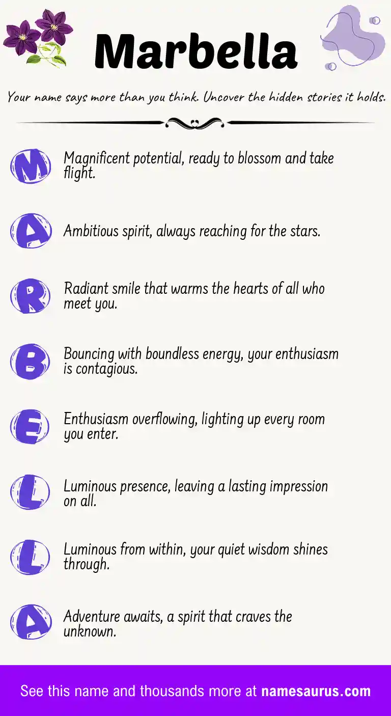 Acrostic poem about Marbella.