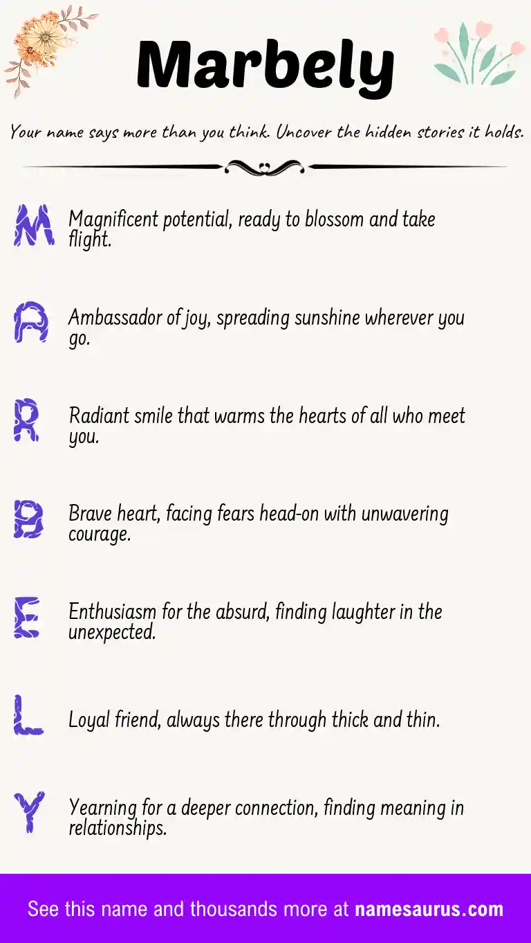 Acrostic poem about Marbely.