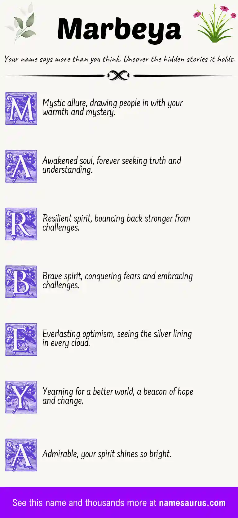 Acrostic poem about Marbeya.