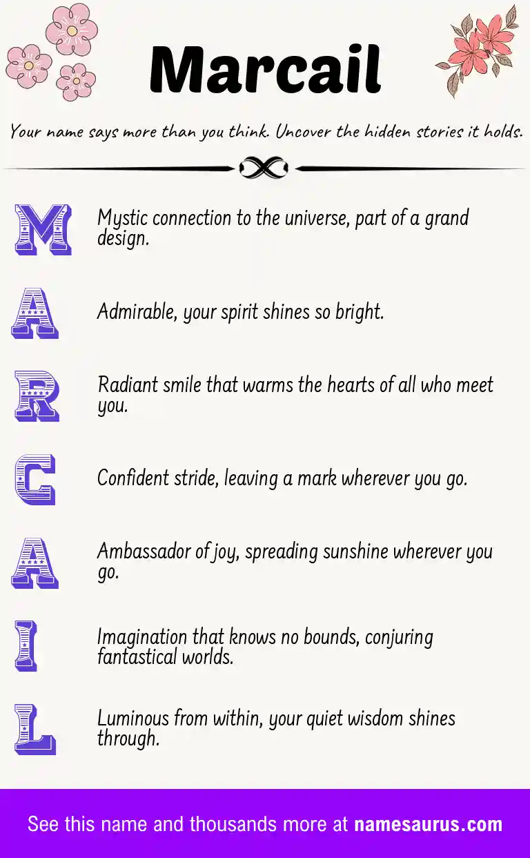 Acrostic poem about Marcail.