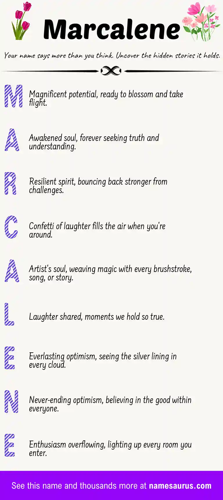 Acrostic poem about Marcalene.