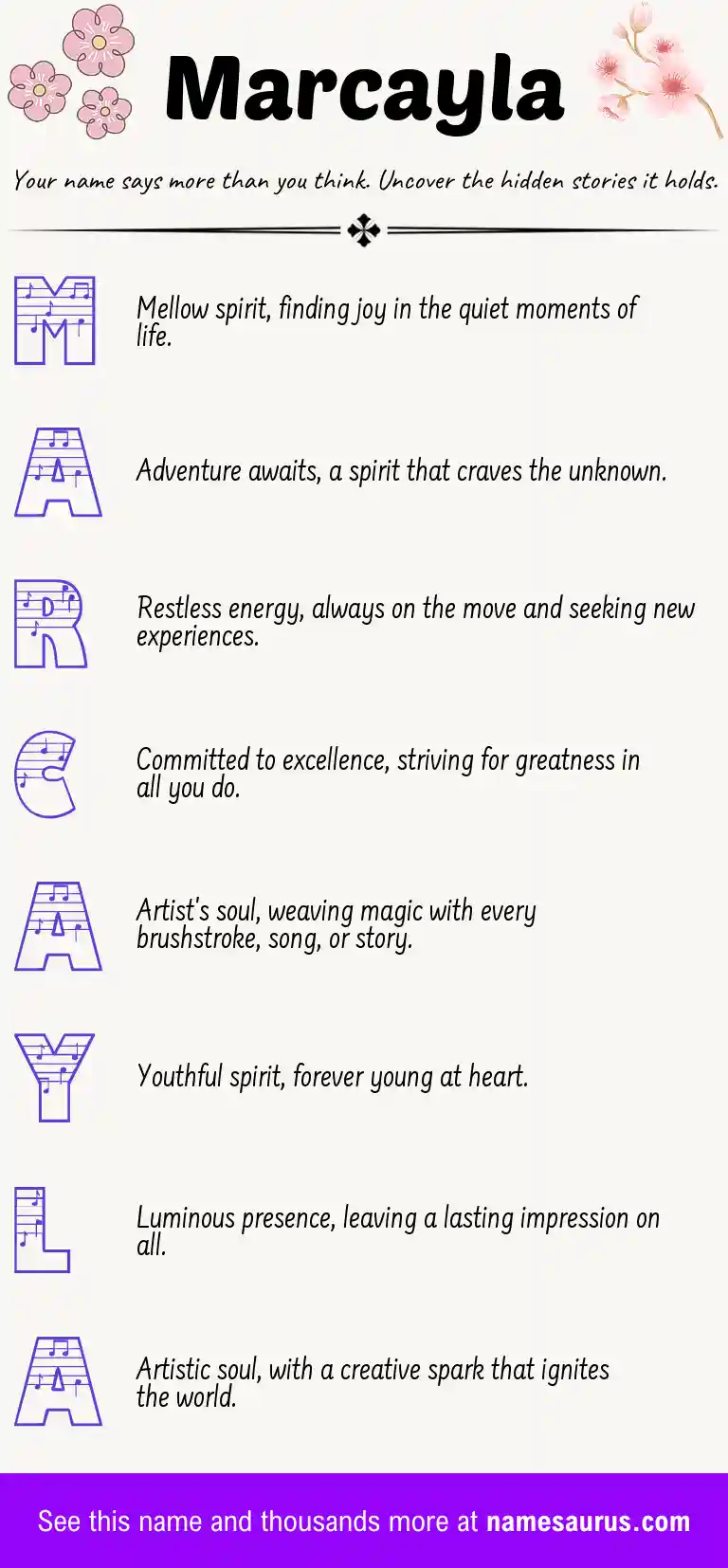 Acrostic poem about Marcayla.