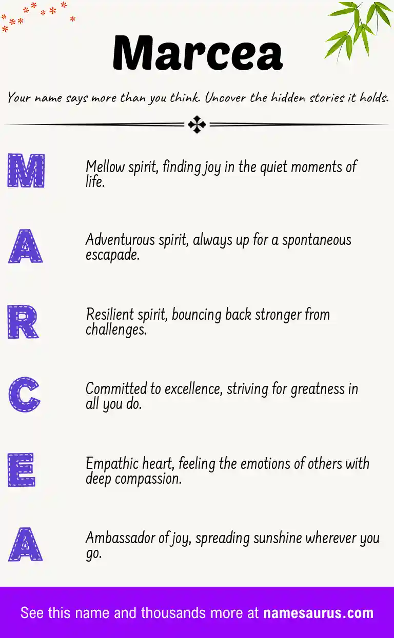 Acrostic poem about Marcea.