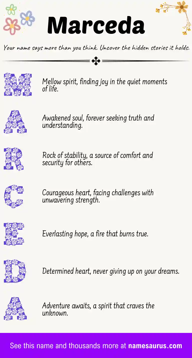Acrostic poem about Marceda.