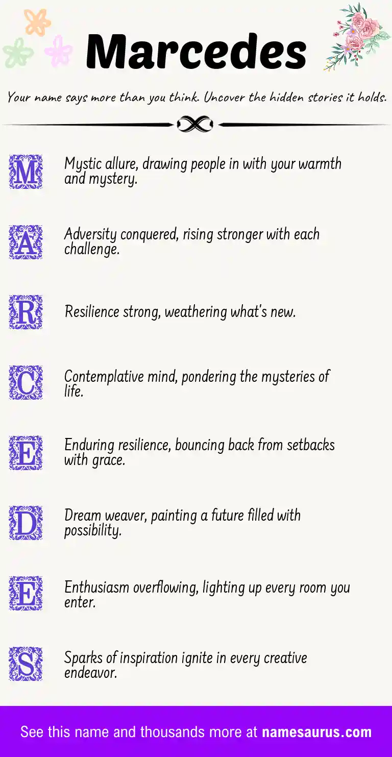 Acrostic poem about Marcedes.