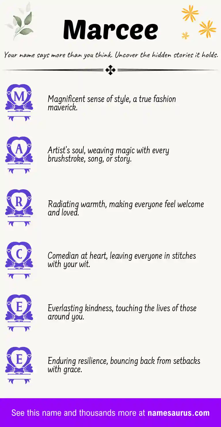 Acrostic poem about Marcee.