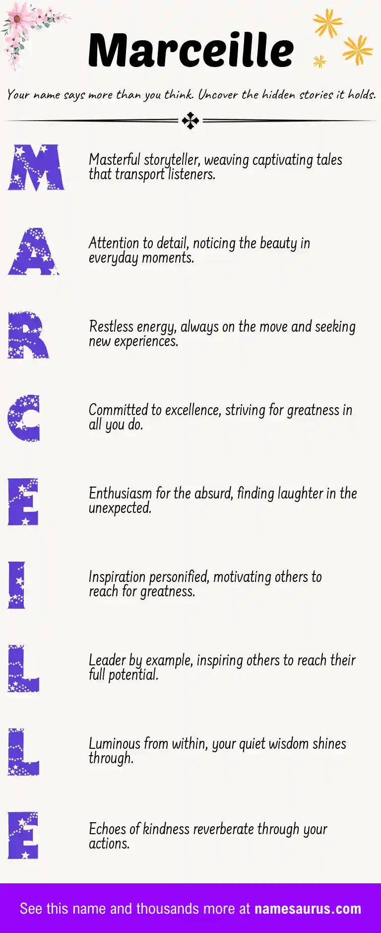 Acrostic poem about Marceille.