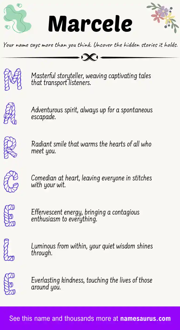Acrostic poem about Marcele.