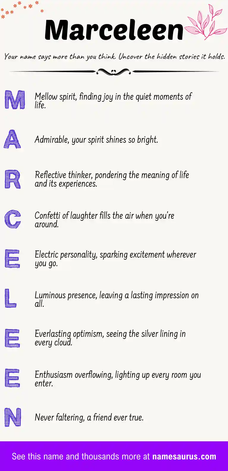 Acrostic poem about Marceleen.