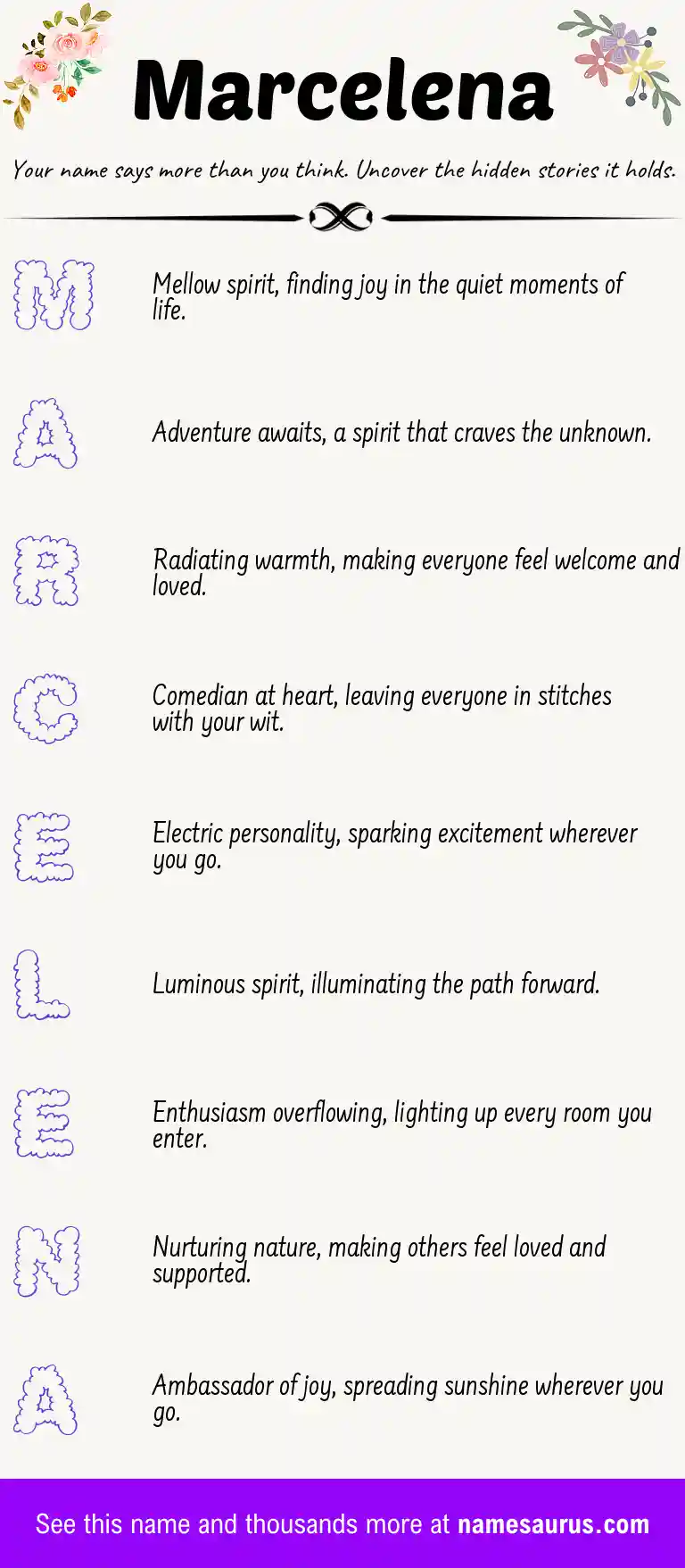 Acrostic poem about Marcelena.