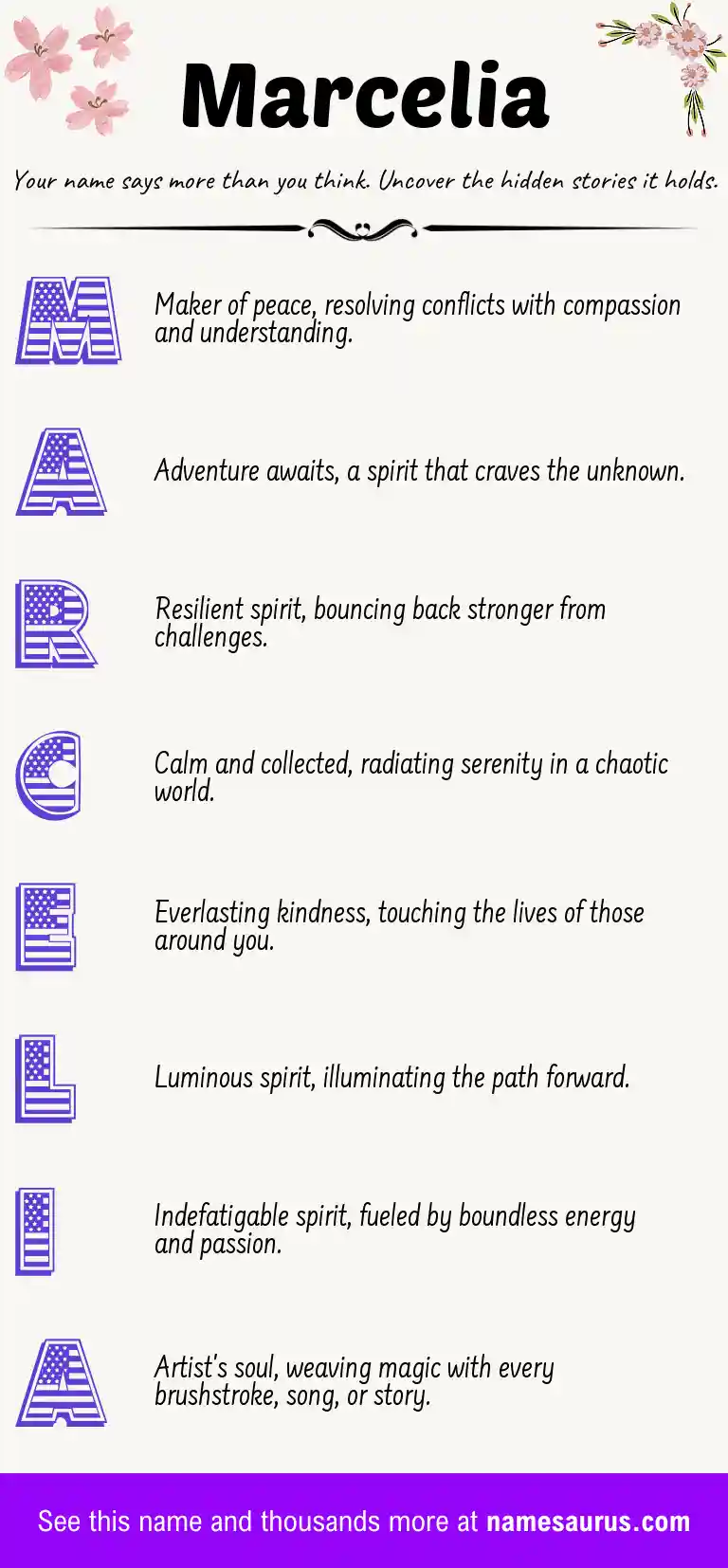 Acrostic poem about Marcelia.