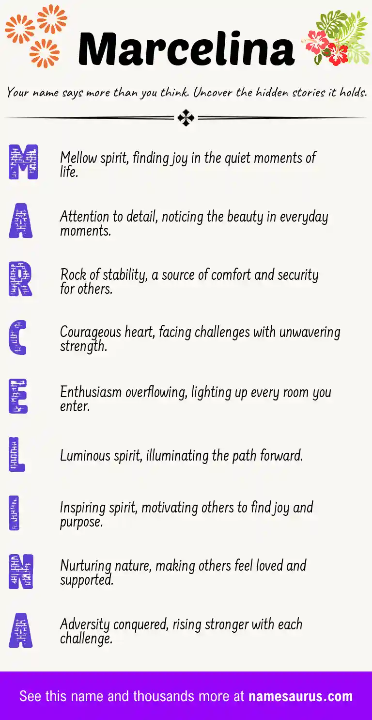 Acrostic poem about Marcelina.