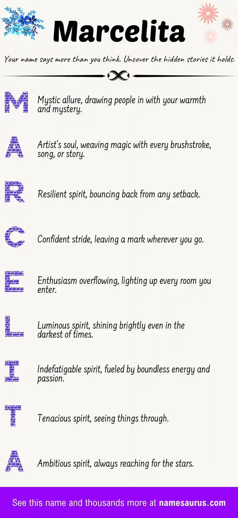 Acrostic poem about Marcelita.