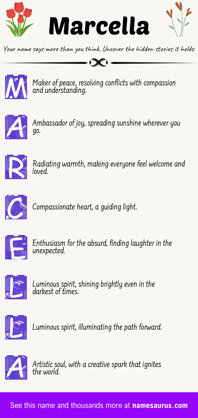 Acrostic poem about Marcella.