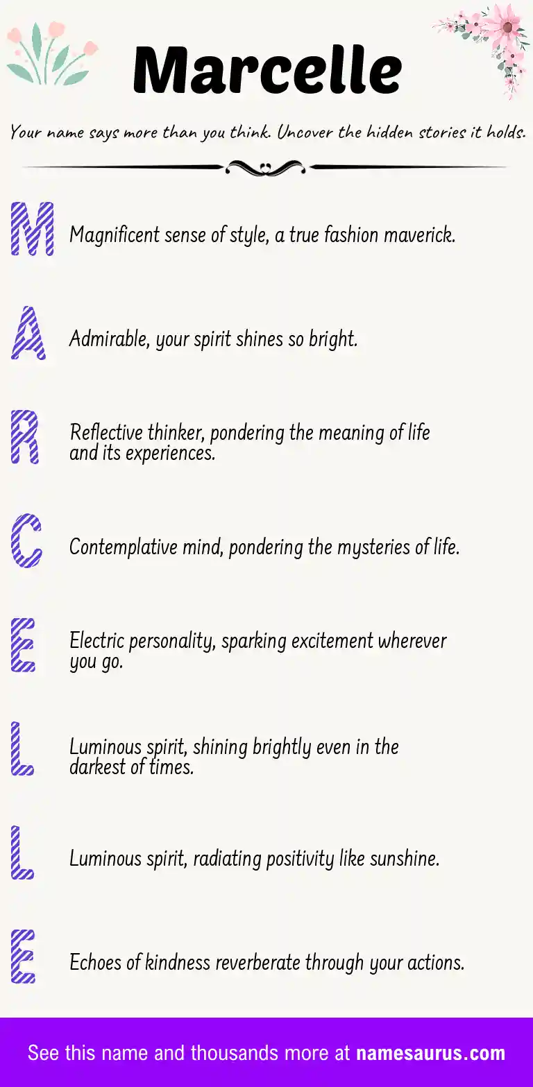 Acrostic poem about Marcelle.