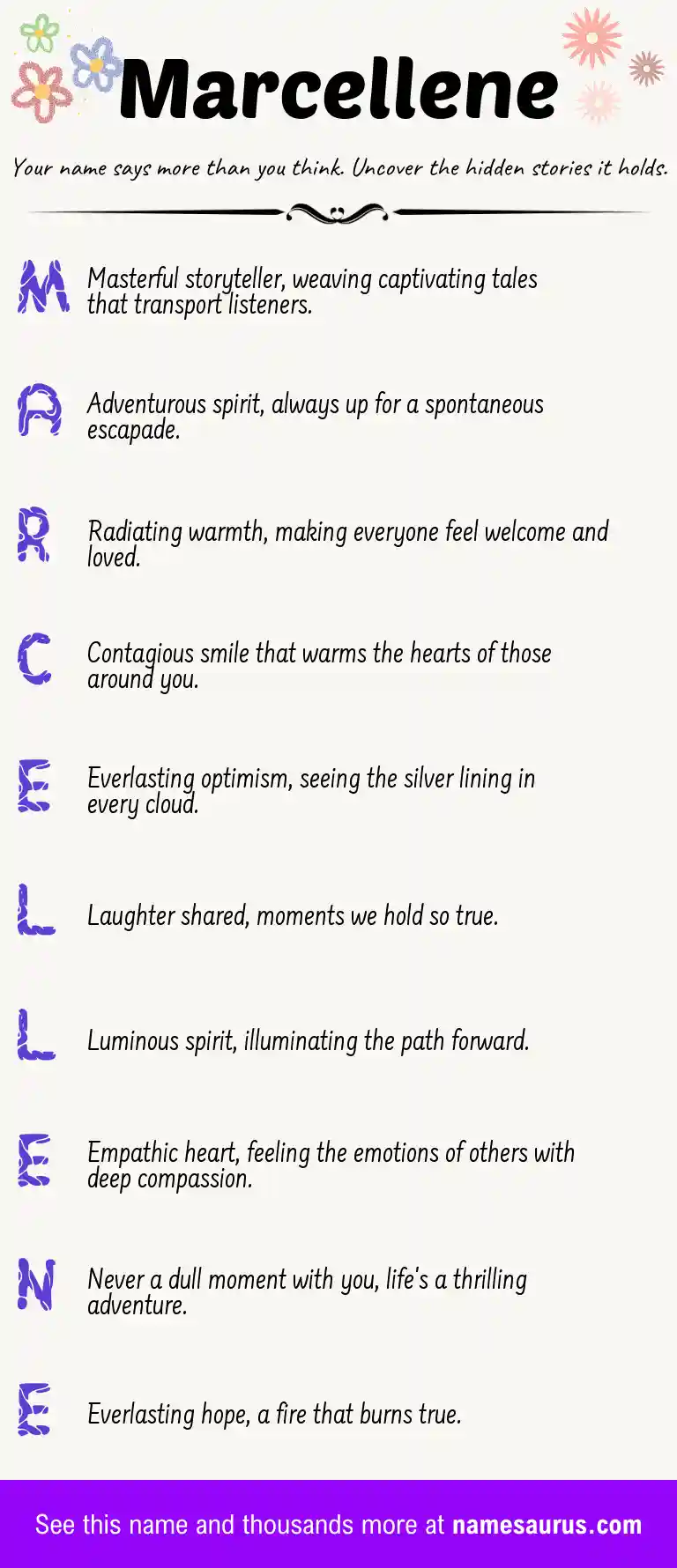Acrostic poem about Marcellene.
