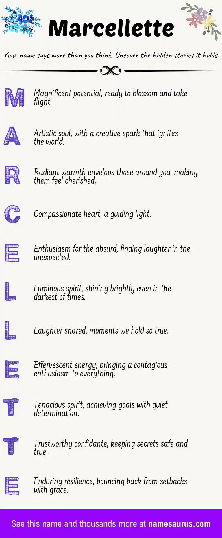 Acrostic poem about Marcellette.